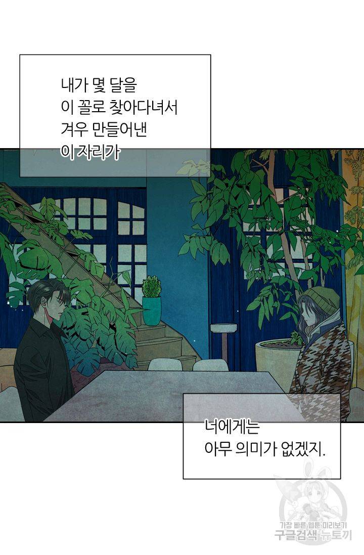 남친 없음(+남친 있음) 146 41