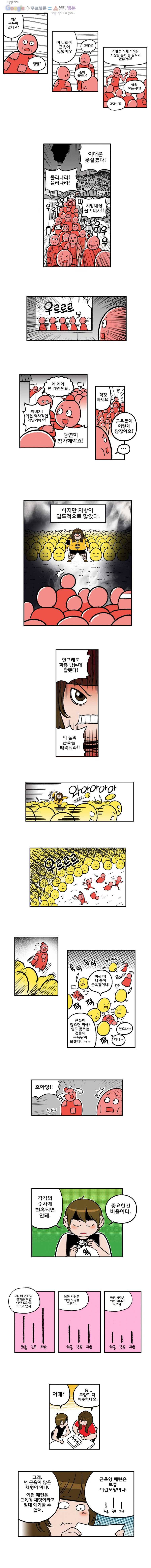 다이어터 25화 4
