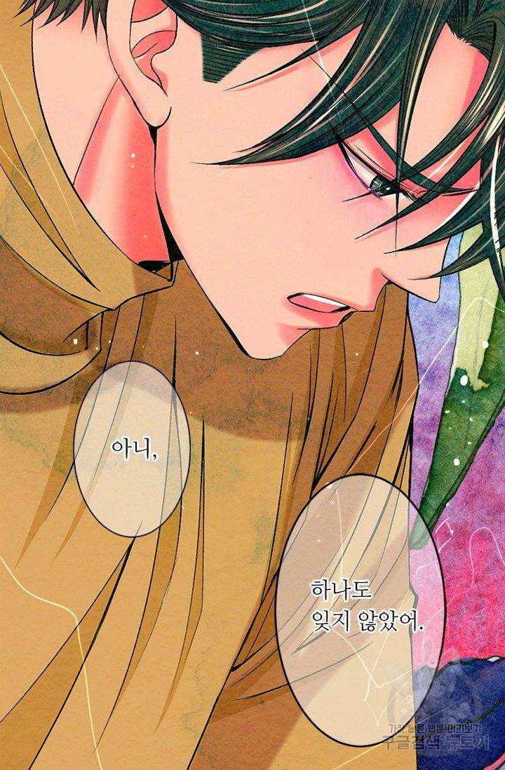 남친 없음(+남친 있음) 153 75
