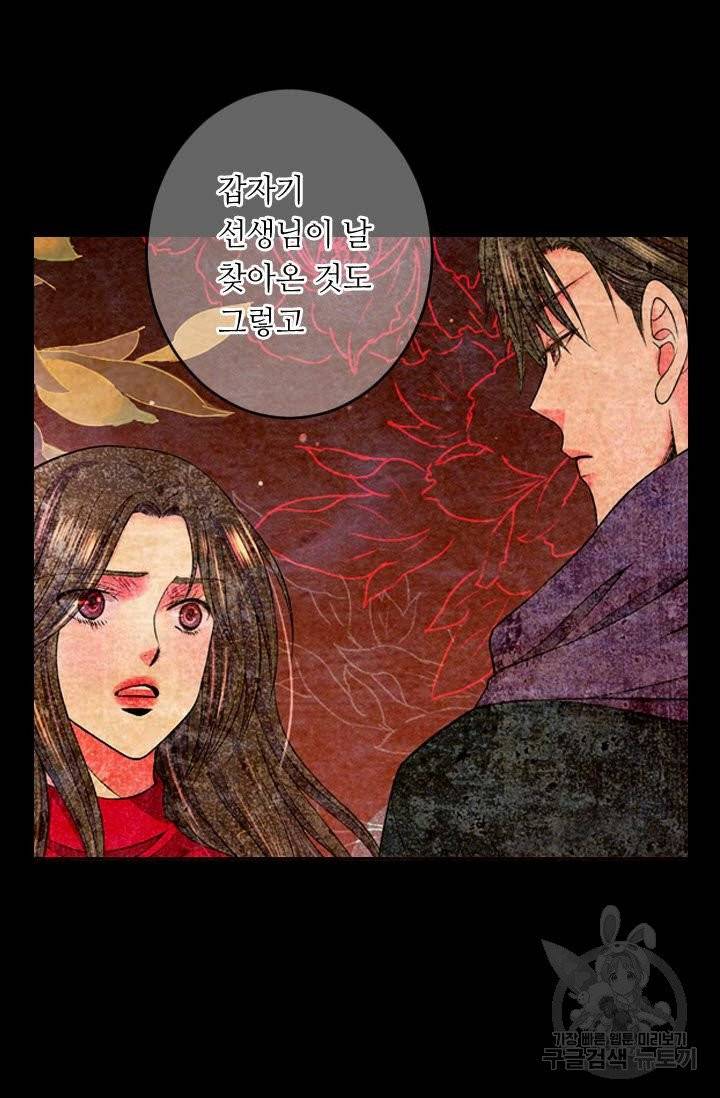남친 없음(+남친 있음) 158 20
