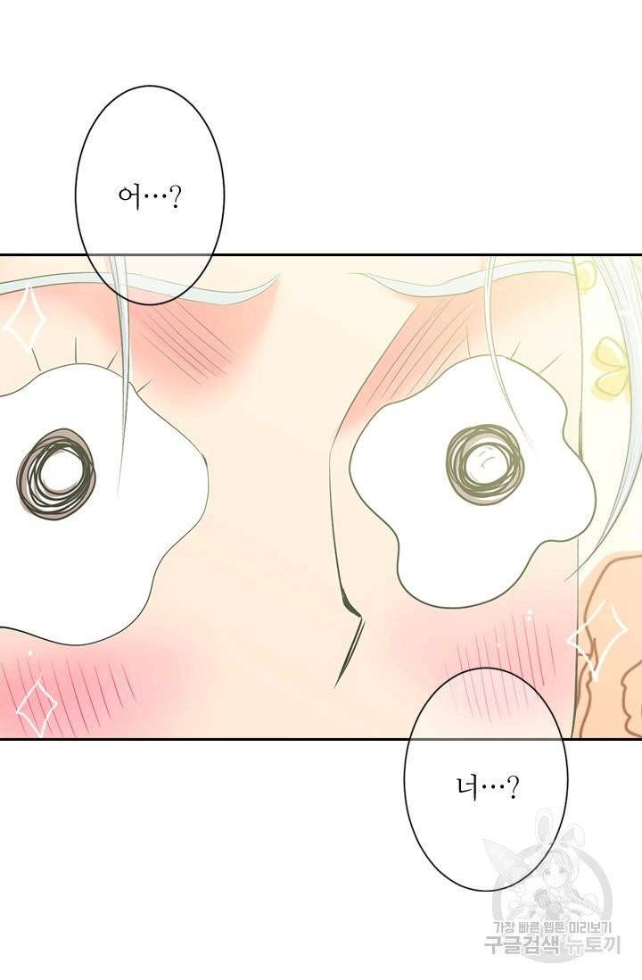남친 없음(+남친 있음) 158 36