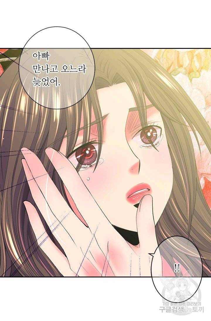 남친 없음(+남친 있음) 158 49