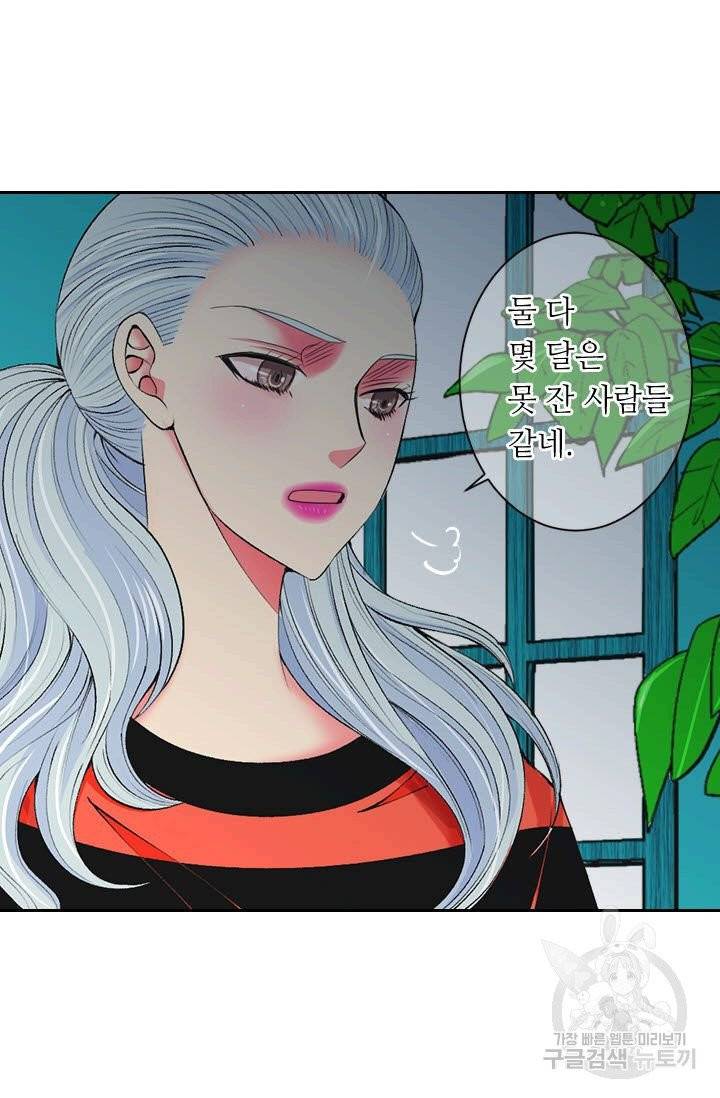 남친 없음(+남친 있음) 158 61