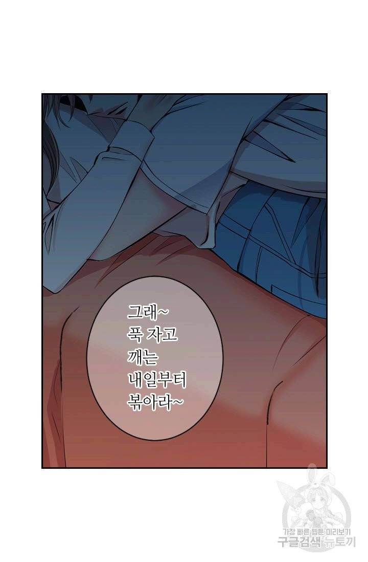 남친 없음(+남친 있음) 158 62