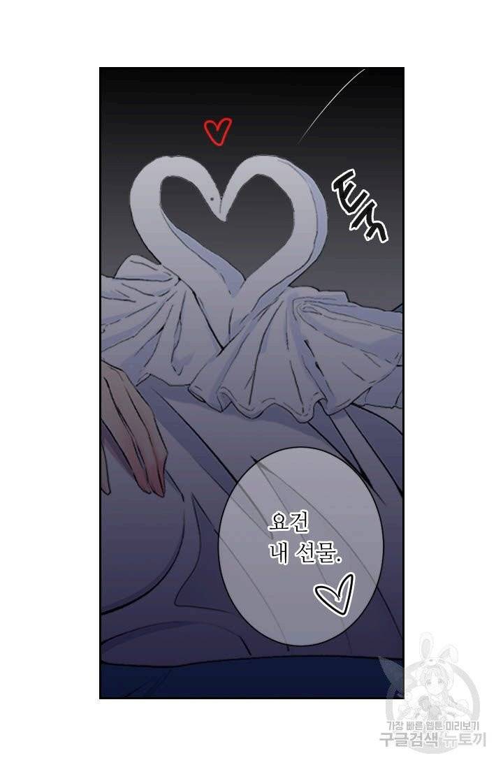 남친 없음(+남친 있음) 158 63