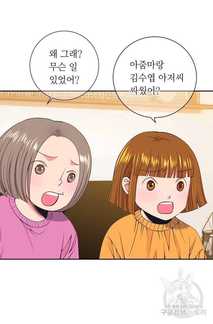 남친 없음(+남친 있음) 158 66