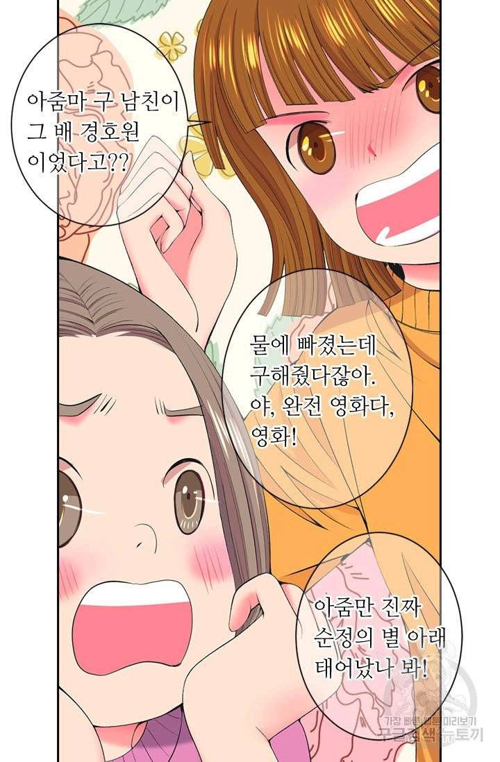 남친 없음(+남친 있음) 158 70
