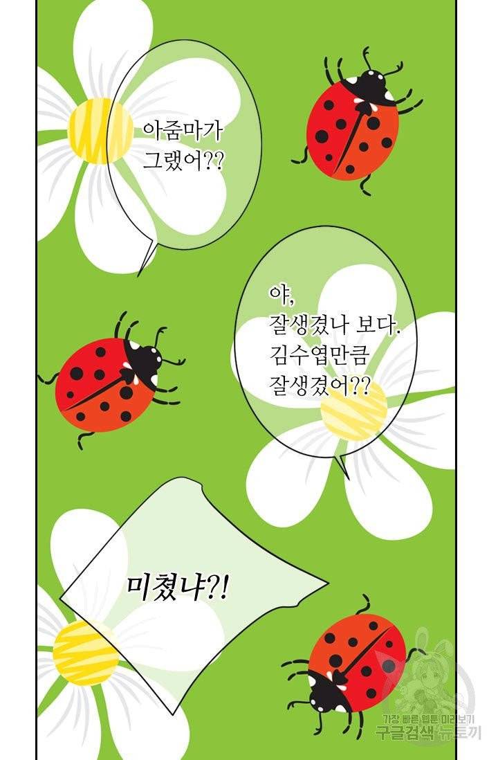 남친 없음(+남친 있음) 158 72