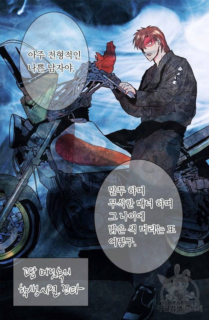 남친 없음(+남친 있음) 158 73