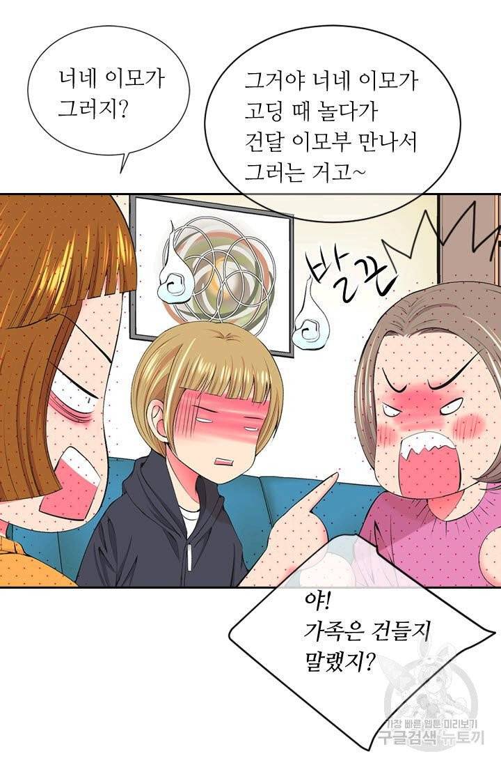 남친 없음(+남친 있음) 158 77