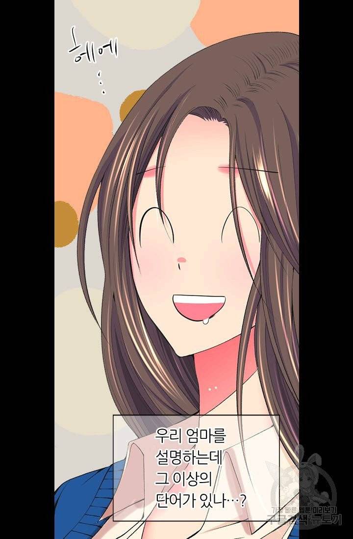 남친 없음(+남친 있음) 158 79