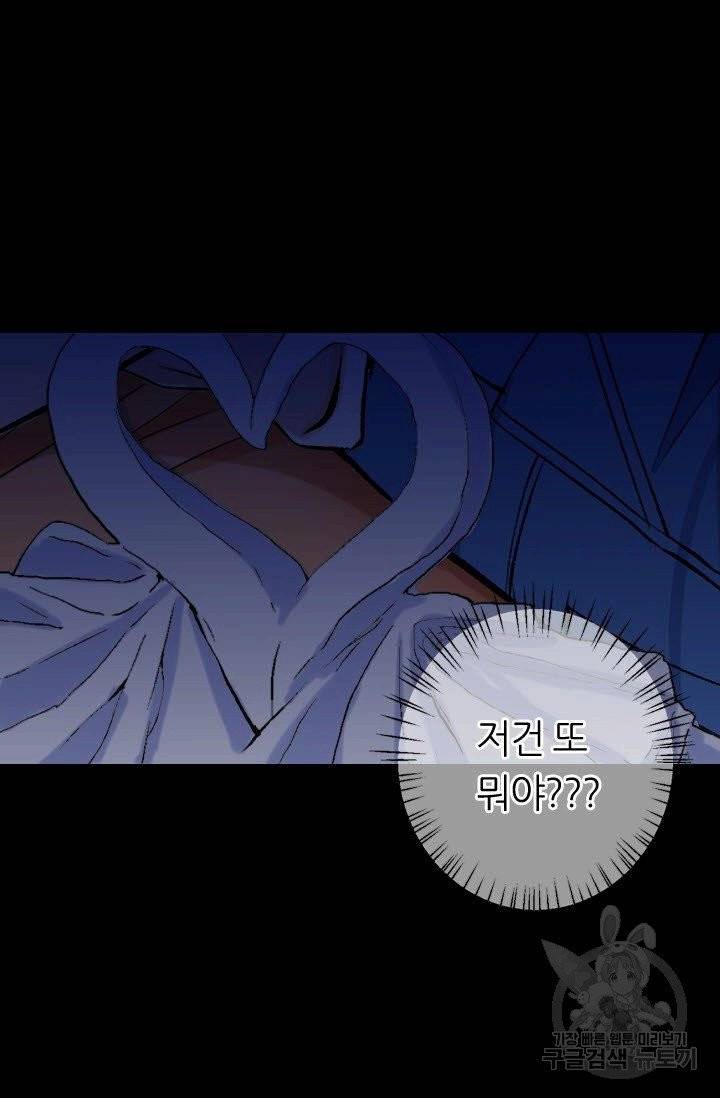 남친 없음(+남친 있음) 158 85