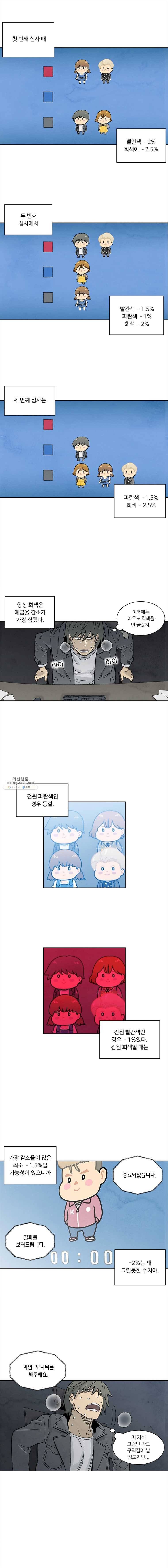 화폐개혁 뱅크런편 19화 6