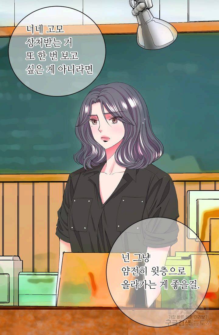 남친 없음(+남친 있음) 163 57