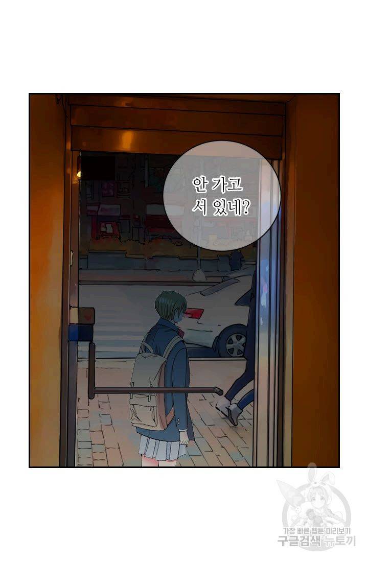 남친 없음(+남친 있음) 163 60