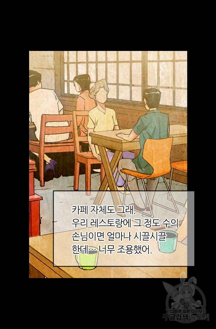 남친 없음(+남친 있음) 163 75