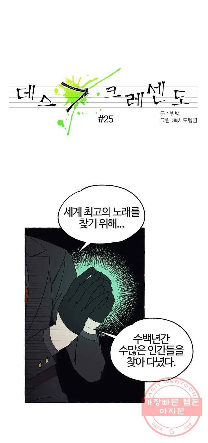 데스크레센도 25화 1