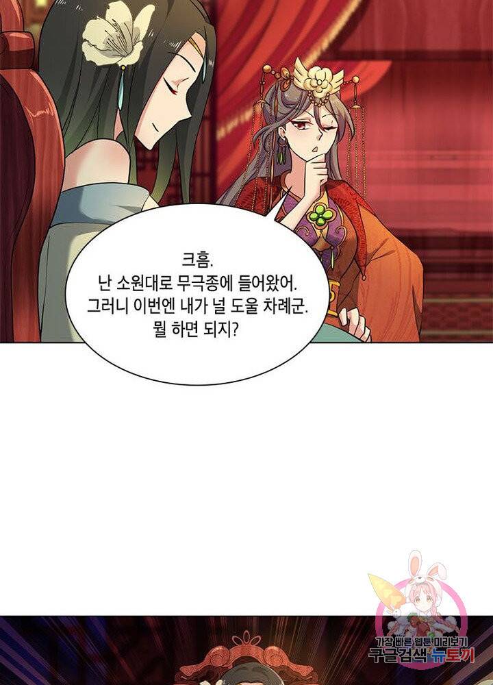 이세계에서 머리로 하드캐리 67화 4