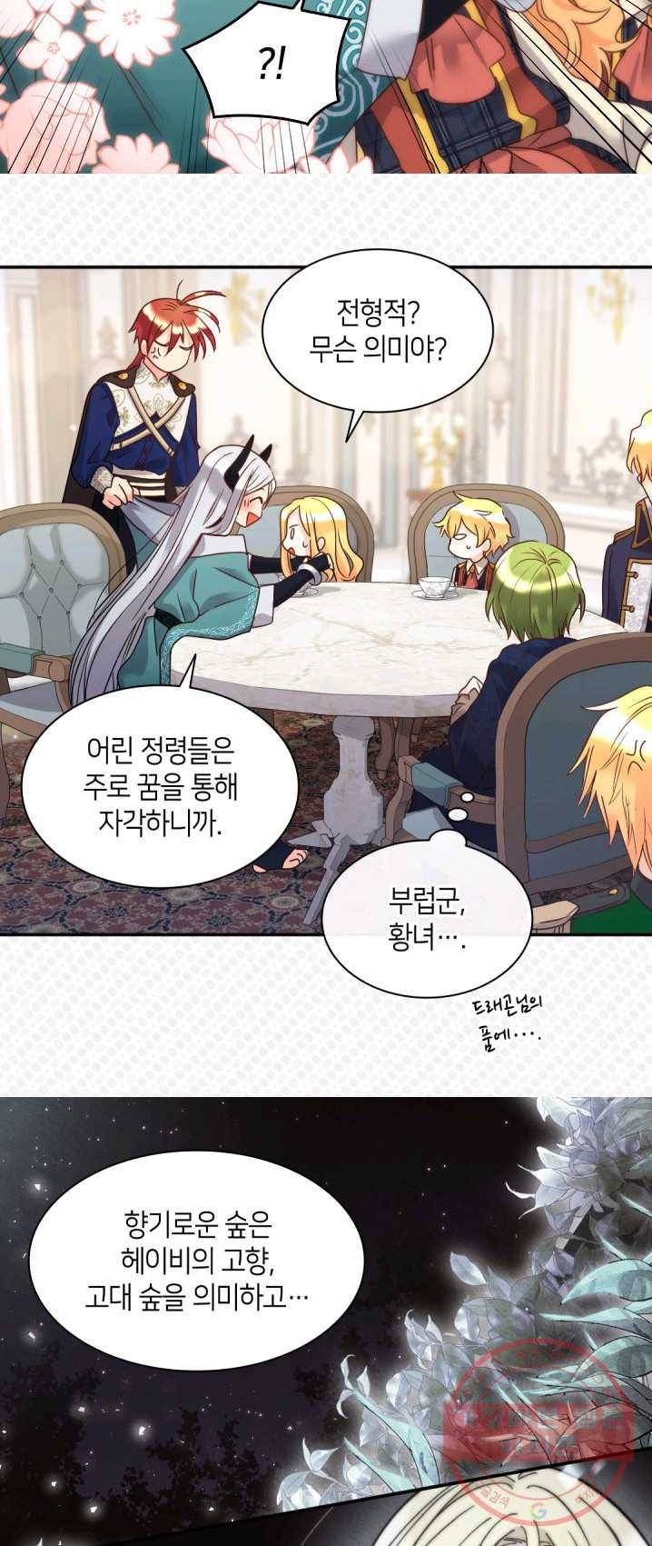 쌍둥이 남매의 뉴라이프 76화 19