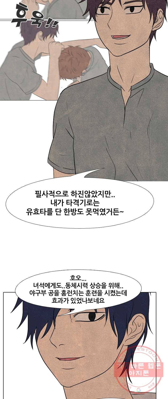 고교정점 200화 과거의 리더 50