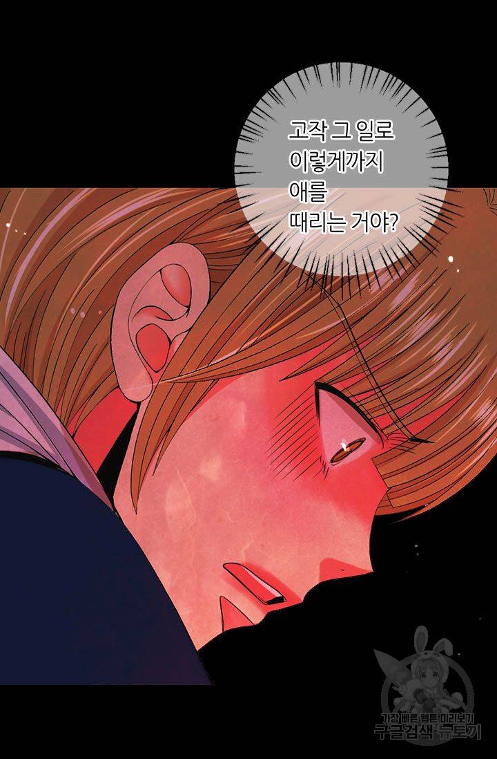남친 없음(+남친 있음) 166 7