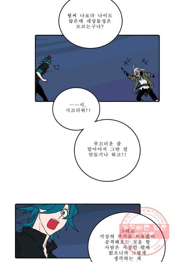 니플헤임 147화 Oscar 10 4