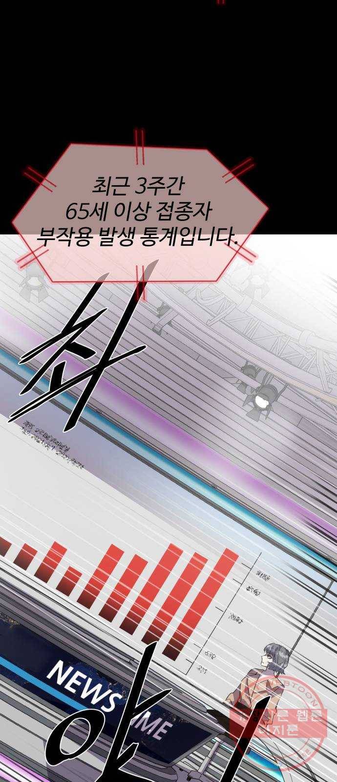 라커, 오프너 32화 : Oh늘의 운세_16 11