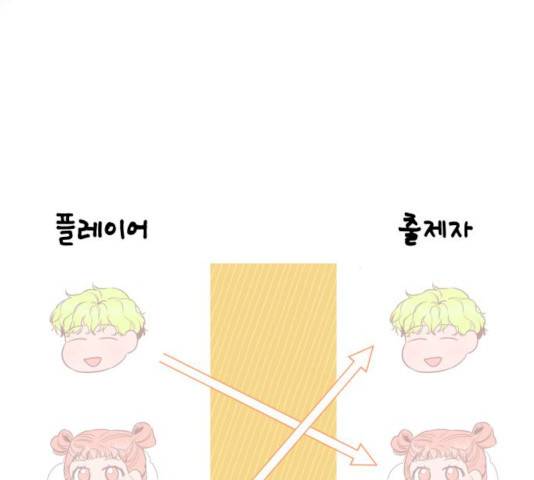 찐:종합게임동아리 14화 15