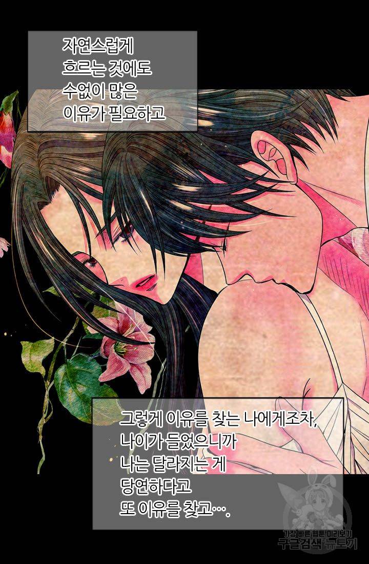 남친 없음(+남친 있음) 173 61