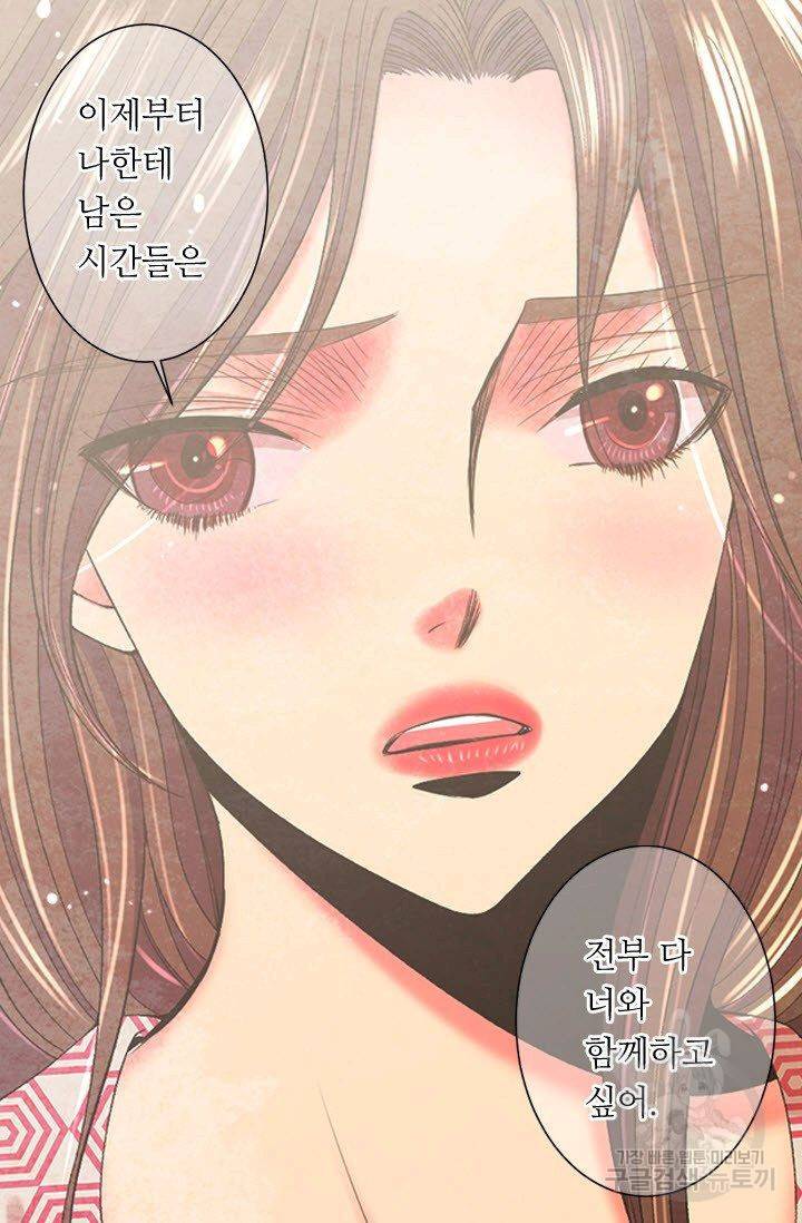남친 없음(+남친 있음) 173 75