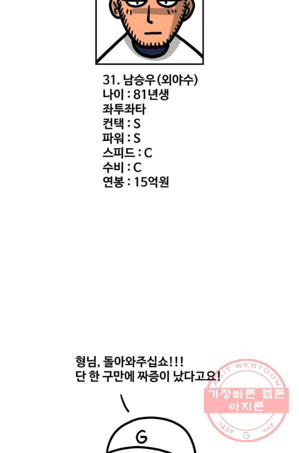 프로야구 생존기 156화 45