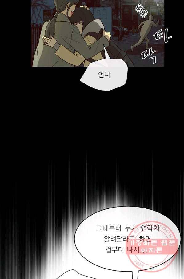 사업왕 심길후 95화 13