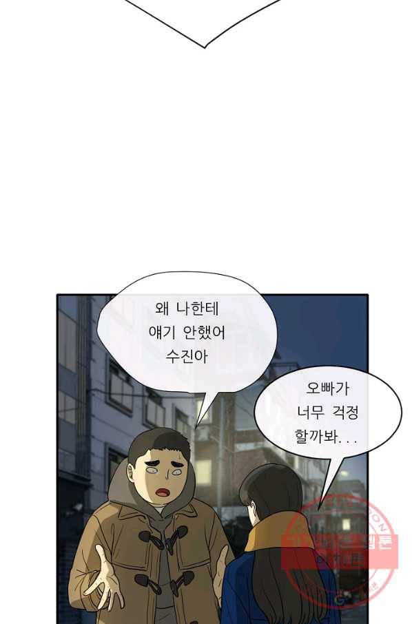 사업왕 심길후 95화 15