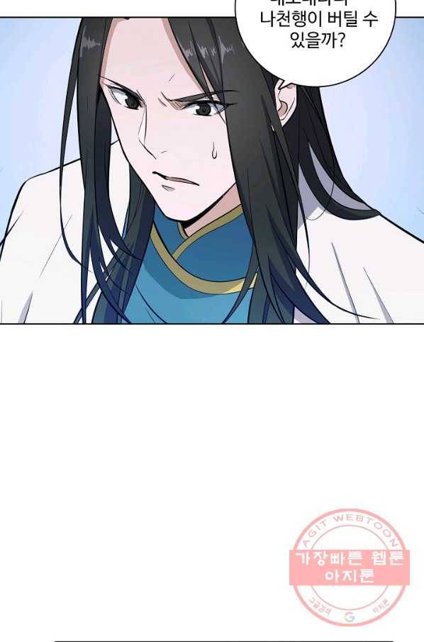 백련성신 430화 82