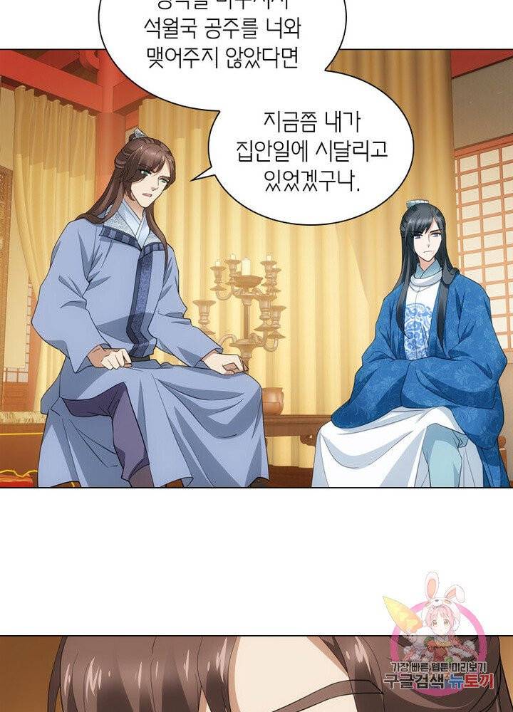 황자님 거기 있어줄래요 103화 5