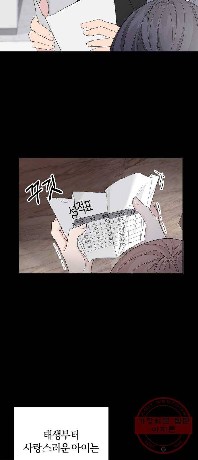 완벽한 결혼의 정석 2화 20