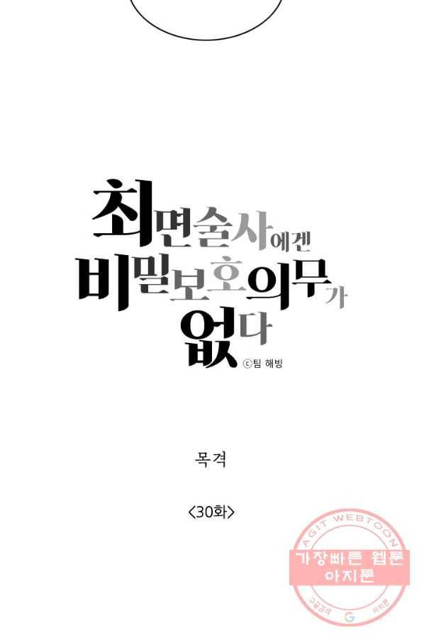 최면술사에겐 비밀보호 의무가 없다 30화 5
