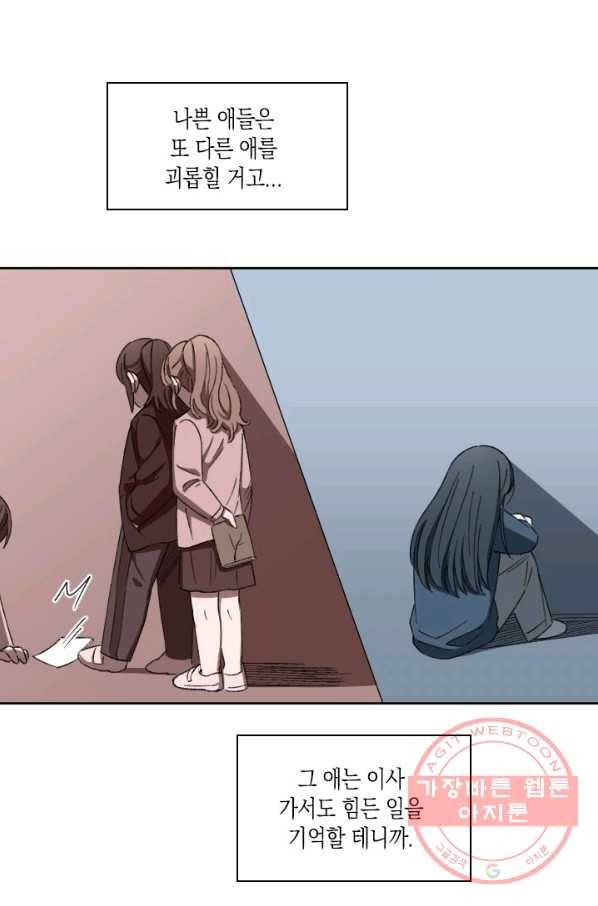 최면술사에겐 비밀보호 의무가 없다 30화 28