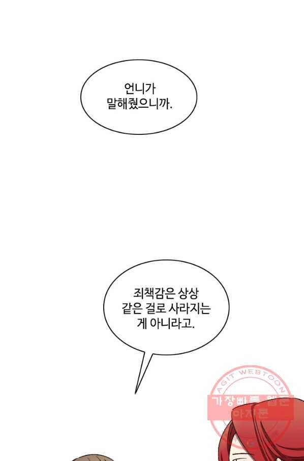최면술사에겐 비밀보호 의무가 없다 30화 30