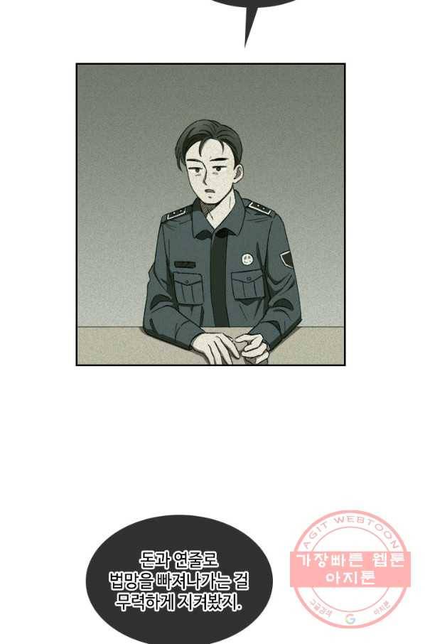 최면술사에겐 비밀보호 의무가 없다 30화 44