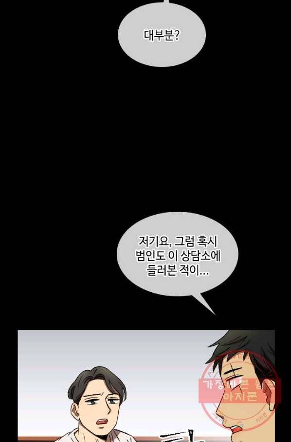 최면술사에겐 비밀보호 의무가 없다 30화 71