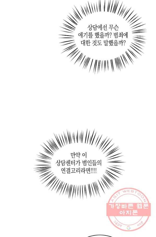 최면술사에겐 비밀보호 의무가 없다 30화 80