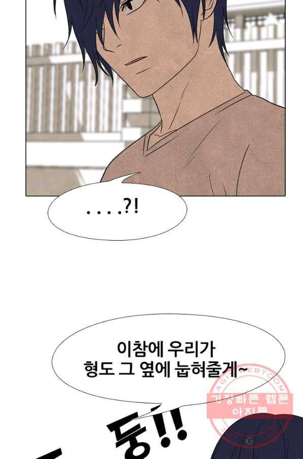 고교정점 207화 카리스마 5