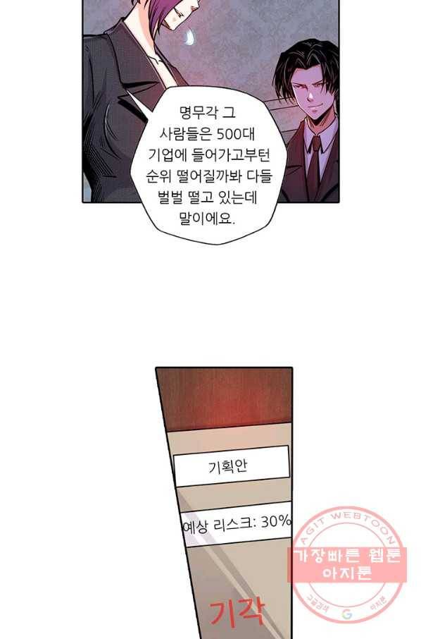 시어스톤:수련4만년 130화 35