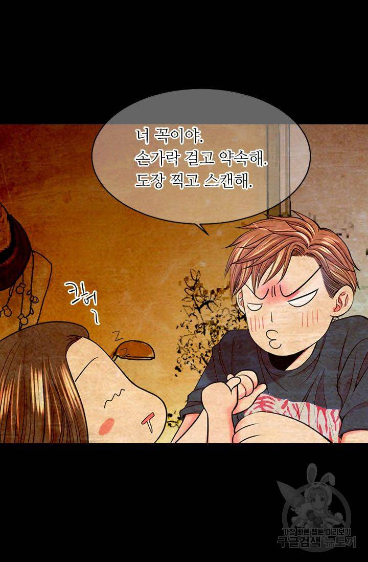남친 없음(+남친 있음) 182 59
