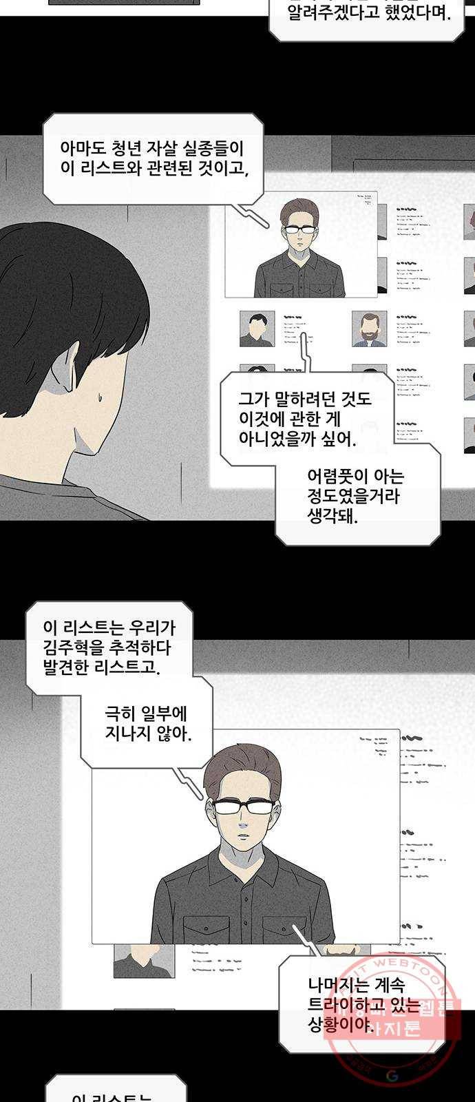기기괴괴 337화 소멸의 도시 8 6