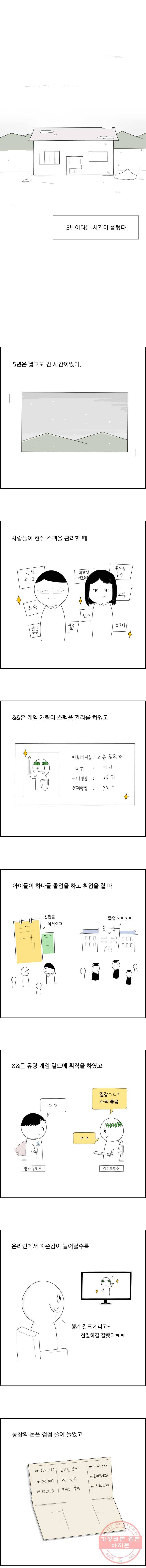 불합격인간 5화 2