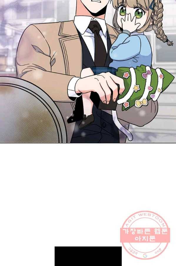 1년차 만렙 매니저 6화 2