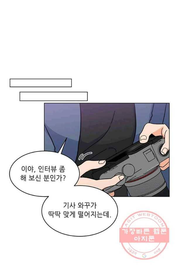 1년차 만렙 매니저 6화 32