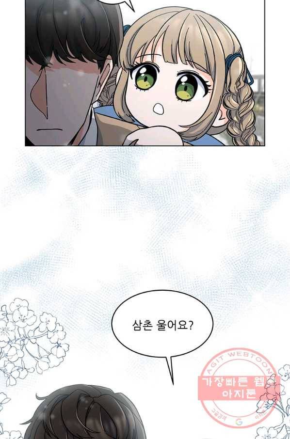 1년차 만렙 매니저 6화 41